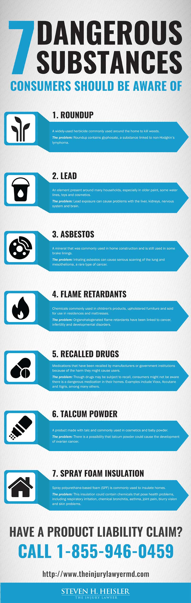 7 Dangerous Substances Consumers Should Be Aware Of